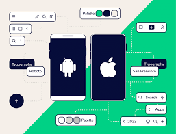 Android & iOS App Development